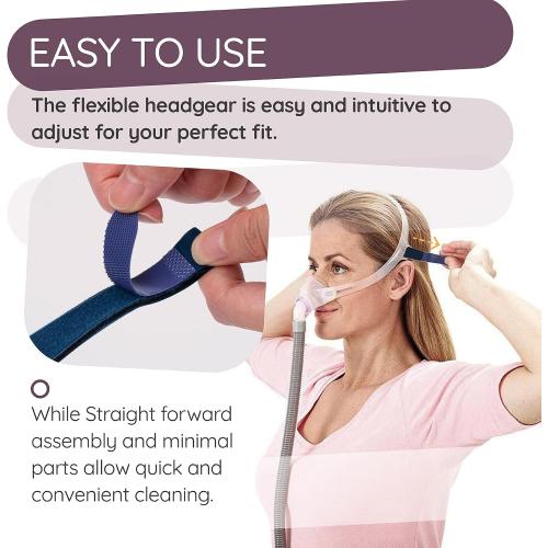 FX CPAP Headgear Strap Compatible with Resmed Swift FX Nasal Pillows CPAP Mask- Adjustable Headgear C Pap Replacement Supplies Part for Swift FX
