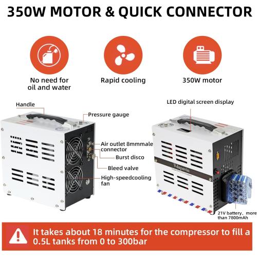 PCP Air Compressor, Auto Stop 4500Psi/30Mpa, No Oil/Water, Powered by Lithium Ion 18V Battery (Not Included) or Home 110V AC, Paintball, Air Rifle, Scuba Cylinder PCP Compressor