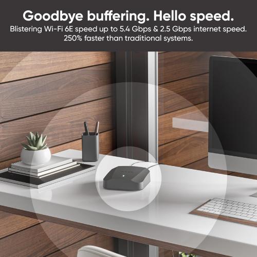 Wyze AXE5400 Tri-Band Wi-Fi 6E Mesh Router Pro, Covers up to 4000 Sq. Ft, 150  Devices, Replaces Legacy Routers for Whole Home Coverage, Supports Wired Backhaul, 1x1 Gbps & 2x1 Gbps Ports - 2 Pack