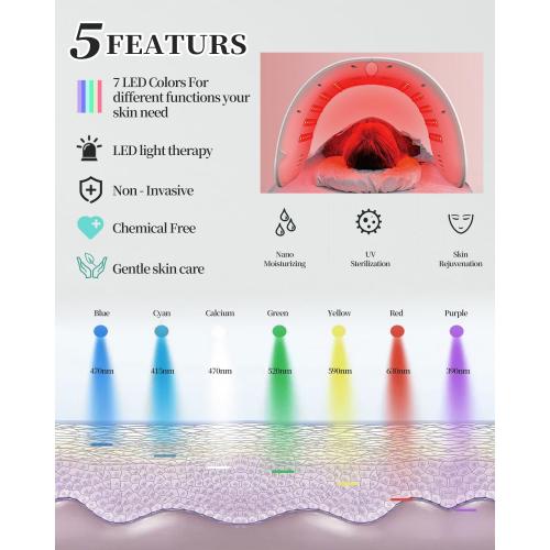 Red-Light-Therapy-Mask, Led Light Therapy for Face, 7 Colors Led Face Mask Facial Led Light Therapy Tool Skin Care Equipment at Home, Facial Neck Body Hand Beauty Mask