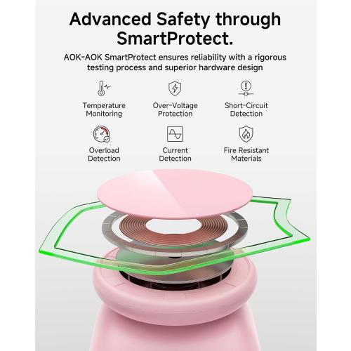 Foldable Wireless Charging Station, 15W Magnetic Fast Charger Stand for iPhone 17 16 15 14 13 12 Pro Max&Apple Watch&Airpods, 2-in-1 Charger for Home/Office/Travel(30W Adapter Included)
