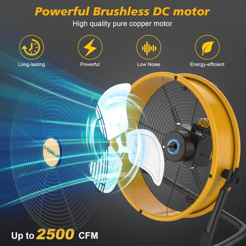 16 Battery Operated Floor Fan for Dewalt 20V Max Battery, Portable Fan with AC Adapter and USB Output, Metal Industrial High Velocity, Stepless Speed Cordless Fan for Jobsite Garage Camping Emergency