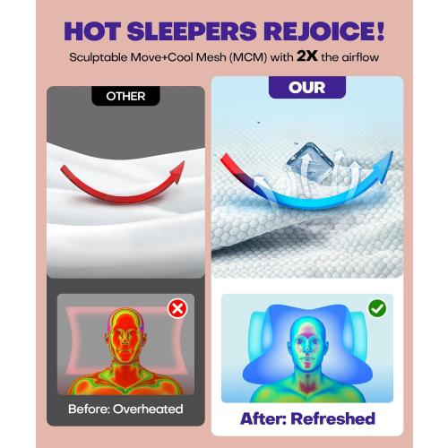 Cervical Neck Support Pillow for Side Sleepers, Orthopedic Contour Memory Foam Pillow for Neck Relief, Ergonomic Sleeping Pillow for Back and Stomach Sleepers, Cooling Pillow for Sleeping, White