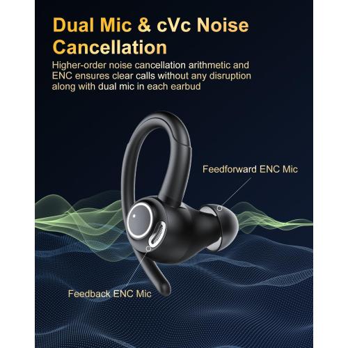 Wireless Earbuds, Bluetooth 5.4 Headphones Sport, Over Ear Buds With ENC Noise Cancelling Mic, 48H, Wireless Earphone With Earhooks, Stereo Deep Bass, IP7 Waterproof ear bud for Workout Running, Black