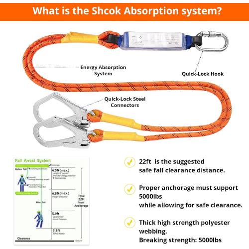 Safety Harness Fall Protection Kit: Full Body Roofing harnesses with Shock Absorbing Lanyard - Updated Comfortable Waist Pad