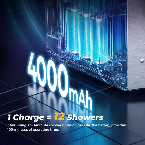 BougeRV Upgraded Portable Propane Water Heater, Hot Water Heater w/Built-in battery for Showering & Cleaning, Camping Water Heater w/Water Pump & Showerhead, Overheating Protection, Outdoor Use