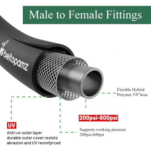 Beitopamz Garden Hose Heavy Duty Water Hose, Flexible and Durable, Lightweight Rubber Hybrid Hose, Leak-Free Connections, Male to Female 3/4'' Brass Fittings for Patio, Lawn, Black