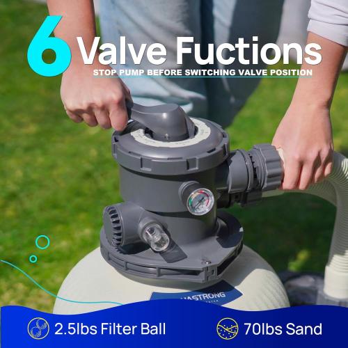 AQUASTRONG 14in Sand Filter Pump for Above Ground Pool, 2/3 HP Pool Pumps Above Ground 3000 GPH for Pools up to 13000 GAL, Sand Pool Filter with 6-Way Valve, Improved Circulation and Filtration