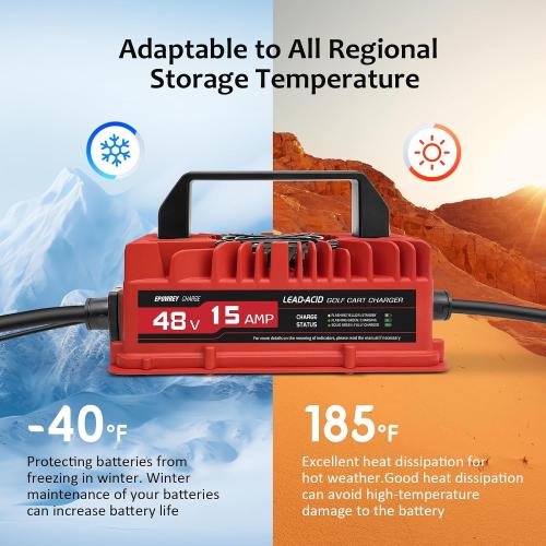 15 AMP 48 Volt Golf Cart Battery Charger for EZGO RXV & TXT 3-pin Triangular Plug