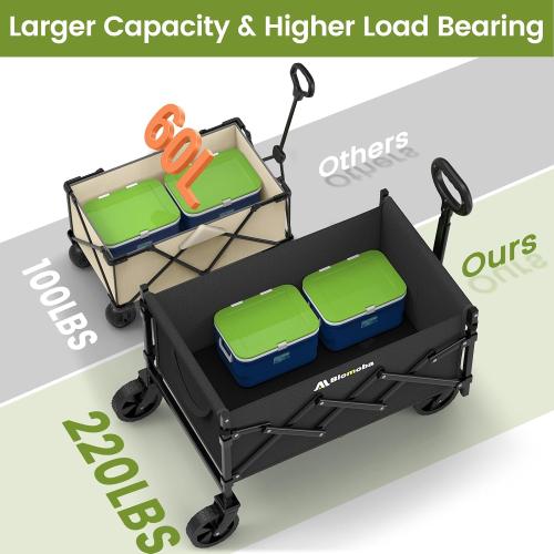 Collapsible Wagon with Wheels, 220 lbs Wagons Carts Foldable Wagon Cart with Flexible Handle, Lightweight Portable Folding Utility Grocery Shopping Cart for Grocery Sports Garden Camping
