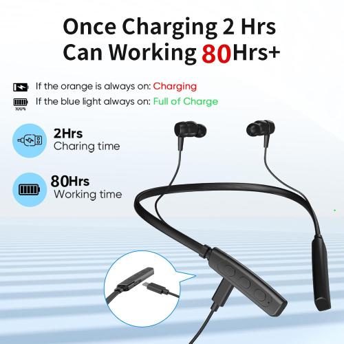 Rechargeable Hearing Aids,Neckband Hearing Amplifier for Seniors and Adults Working Time Up to 80 Hours