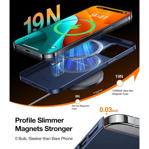 TORRAS Magnetic Slim-Fit for iPhone 15 Pro Max Case, Ultra-Thin 15 ProMax Phone Case Compatible with MagSafe, Lightweight Anti-Scratch Matte Hard iPhone 15 ProMax Case 6.7 inch OriginFit, Navy Blue