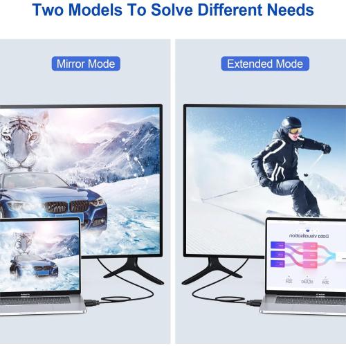 DVI Cable 6 Feet, DVI-D 24 1 Cord Male to Male Digital Video Monitor Cable for Computer, HDTV, Gaming, Monitor, Projector