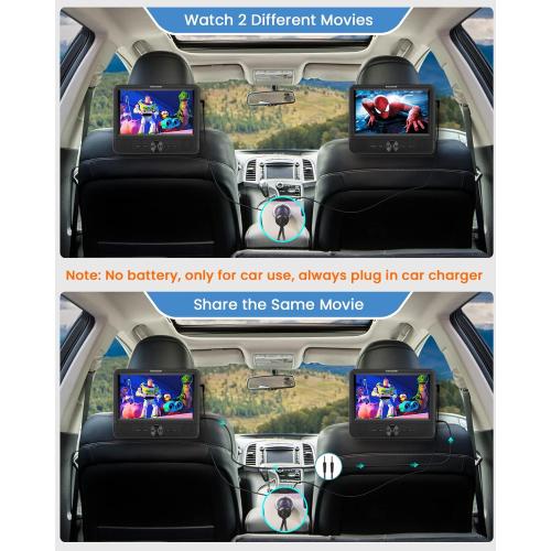 Car DVD Player Dual Screen, FANGOR 7.5 Inch DVD Player for Car Play The Same or Two Different Movies with Headrest Straps, Support Last Memory, AV Out/in, USB/SD Card, All Regions
