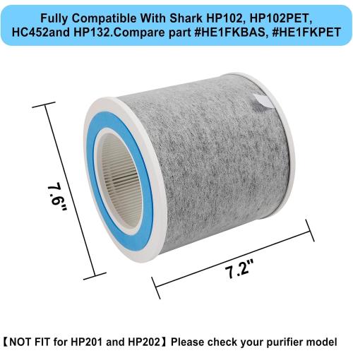 HP102 True HEPA Replacement Filter Compatible with Shark Air Purifier HP100, HP102, HC450, HC451, HC452, HC455, Compares to Part # HE1FKBAS and HE1FKPET, 2 Pack