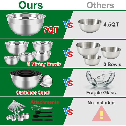 Mixing Bowls Set, 25PCS Stainless Steel Mixing Bowl with Lid Set, Large Nesting Bowls 7, 4.5, 3,2, 1.5QT, Measuring Cups and Spoons Baking Utensils Metal Bowl for Kitchen Prep