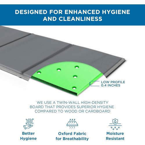 Size 76 x 80 Meliusly Premium 10mm Bunkie Board King Size (76x80'') Patent Pending Low Profile Bed Board Design - Breathable, Noise Minimizing, Moisture Resistant Bunkieboards, Low Profile Bed Support
