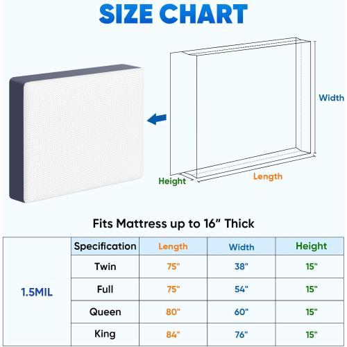 TICONN 2PK Plastic Mattress Bag for Moving Storage, Waterproof Mattress Protector Cover, Heavy-Duty Mattress Moving Supplies (1.5 mil, Full)