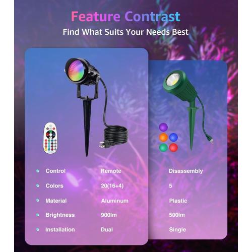 SUNVIE RGBW Outdoor Spotlight 12W LED Landscape Spotlights 120V Color Changing Spotlight Outdoor with Remote Control Waterproof LED Spot Lights Landscape Lights for Yard Patio Garden Lawn, 1 Pack