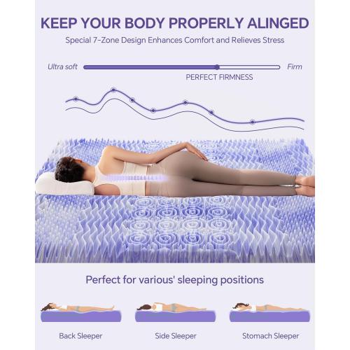 Dual Layer 4 Inch Memory Foam Mattress Topper Queen - 2 Inch Gel Memory Foam and 2 Inch Pillow Top Mattress Pad, 7-Zone Egg Crate Mattress Topper for Back Pain