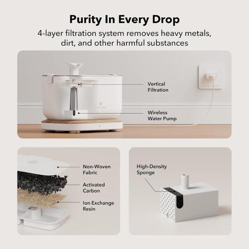 PETLIBRO App-Controlled Cat Water Fountain, Pet Water Fountain with Stainless Steel Tray, Water Fountains for Cats Indoor with Drinking Monitoring, Cat Fountains for Drinking with 2 Wireless Pumps