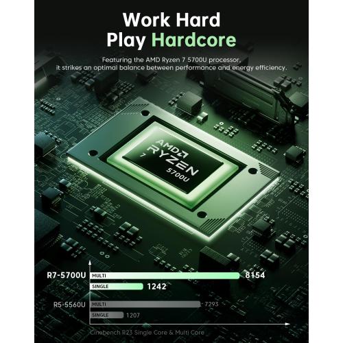 ACEMAGIC Laptop Computer AMD Ryzen 7-5700U Windows Laptop 15.6-in IPS 16GB DDR4 512GB NVMe SSD Numeric Keypad WiFi 6 HDMI Type-C USB3.2 Webcam 3.5mm Audio Windows Laptops Office Laptops