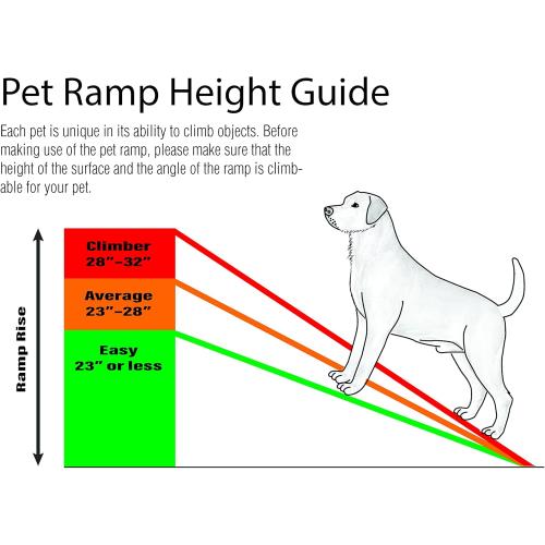 PawStep 50524 61 Portable Folding Pet Ramp, Black