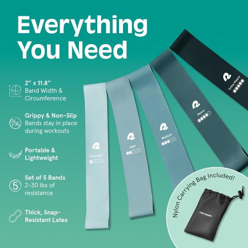 Retrospec Activate Resistance Loop Band Set for Working Out, Home Fitness, Toning, Stretching & Exercise - Lightweight & Portable for Men & Women