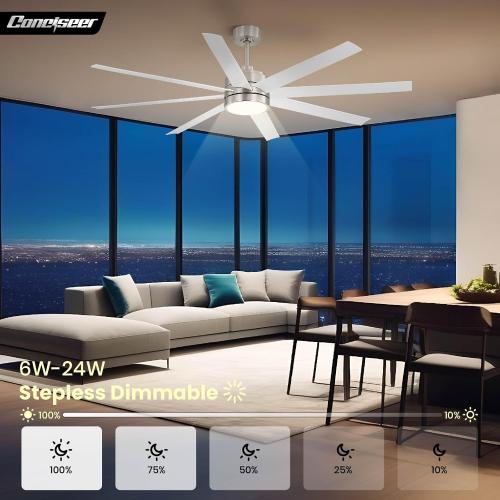 Conciseer 72 Inch Ceiling Fans with Lights and Remote, 3CCT Dimmable, 8 Blades 6 Speed Reversible Quiet DC Motor, Sand-nickel/White *DAMAGED BOX*