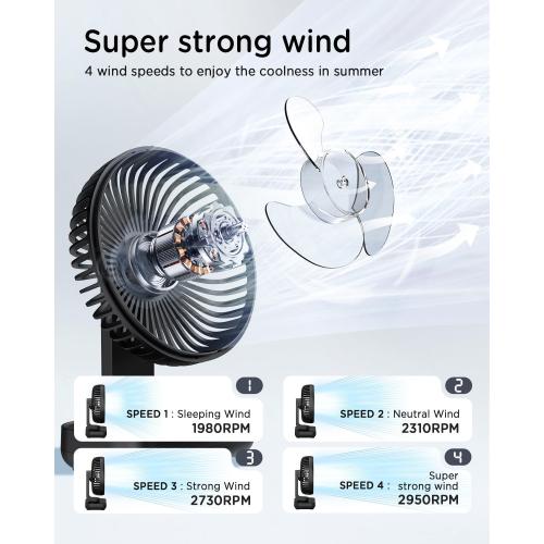 EasyAcc Small Oscillating Fan - 4000mAh, 5-23 Working Time, Rechargeable Desktop Air Circulate Fan with 4 Speed for Home Office