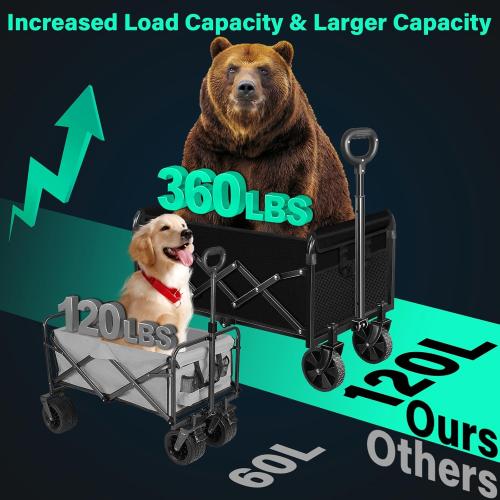 Collapsible Wagon Cart with Wheels Foldable: 360LBS Heavy Duty Folding Utility Wagon - Portable All Terrain Grocery Wagon Cart for Groceries Shopping Outdoor Camping Fishing Sports