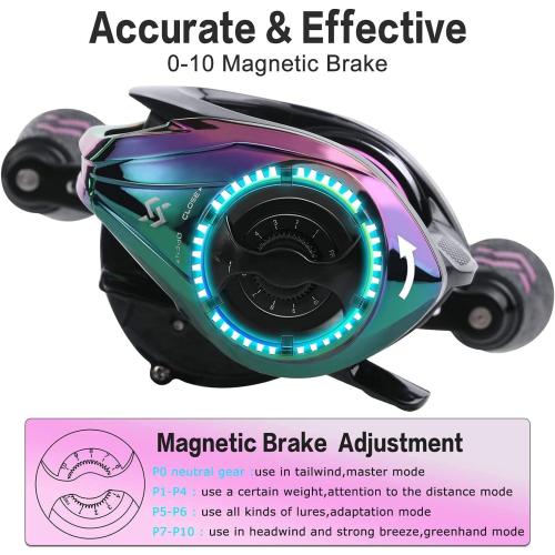 One Bass Fishing Rod and Reel Combo, Medium Fast Baitcasting Combo, 24-Ton Carbon Fiber 2 Pieces Fishing Poles with Baitcaster Reel Super Polymer Handle