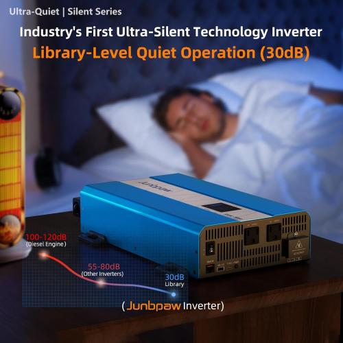 3080W Pure Sine Wave Power Inverter - 30dB Ultra Quiet, 6000W Surge, Game-Changing Design | 12V to 120V AC Converter for Home, RV, Camping, Off-Grid & Outdoor Adventures