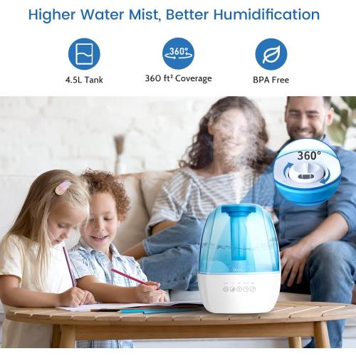 Humidifiers for Bedroom Large Room Home - 4.5LCool Mist Humidifier for Baby and Plants, Lasts Up to 37 Hours,Sleep Mode,Adjustable Mist,Timer,Night Light,Quiet,Auto Shut-Off (Blue)‼️Light dirt‼️