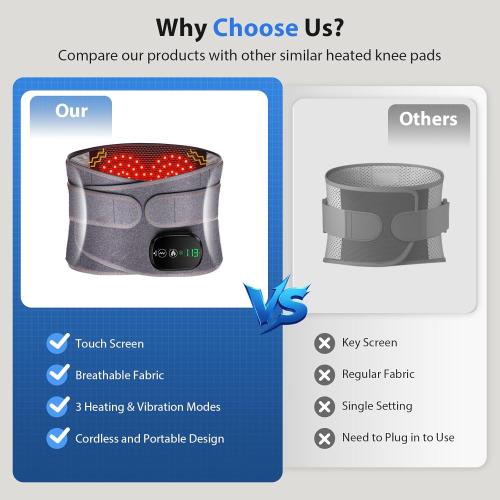 Lower Back Massager with Heat, Heating Pad for Back, Stomach Heating Pad, Waist Belt Wrap with Heat Vibration 3 Levels Adjustable, Touchscreen Control, Adjustable Size, Gifts for Dad Mom (Grey)