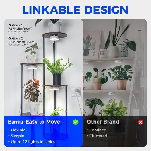Barrina T10 Pro Standing Grow Light with Timer & Orbgrow OG09 Puck Grow Light, 5000K 36W(4 x 9W, 540 Watt Equiv)