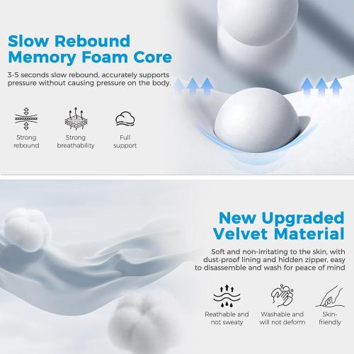 Face Down Pillow After Eye Recovery, Massage Pillow Face Down, Suitable for Naps and Spinal Massage, Ffits The Body Curves Relieves The Discomfort of Prone Sleeping