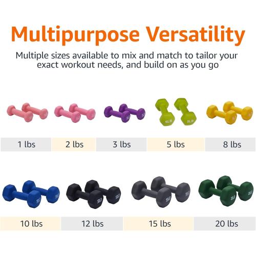Amazon Basics Neoprene Dumbbell Hand Weights for Exercise and Muscle Toning