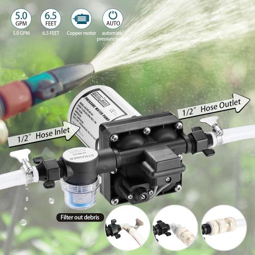 WASSERMANN Water Pressure Booster Pump 115V AC with Pressure Switch,Self-priming Water Pump 5.0GPM 55PSI,for RV Kitchen Barthroom Marine Yacht Garden