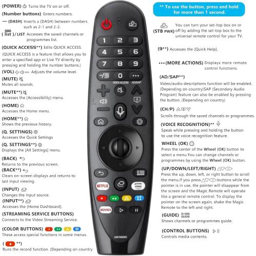 Voice Magic Remote Replacement Control, Compatible with LG Smart TVs, AN-MR20GA MR19BA MR21 MR22 MR23 Series, Google Assistant, Alexa Integration (AKB7585501 Voice)