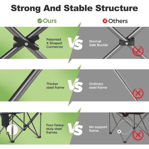LET'S CAMP Folding Camping Chair Oversized Heavy Duty Padded Outdoor Chair with Cup Holder Storage and Cooler Bag, 450 LBS Weight Capacity, Thicken 600D Oxford,2 Pack