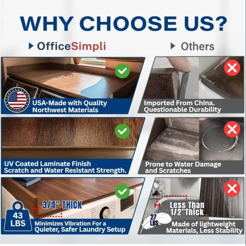 OfficeSimpli Washer Dryer Countertop, Made in USA, Non-Slip Pads, Laundry Room Wood Topper, Washer Dryer Cover for Top, Laundry Guard, Laundry Countertop (California Walnut, Standard (27.5 x 54))