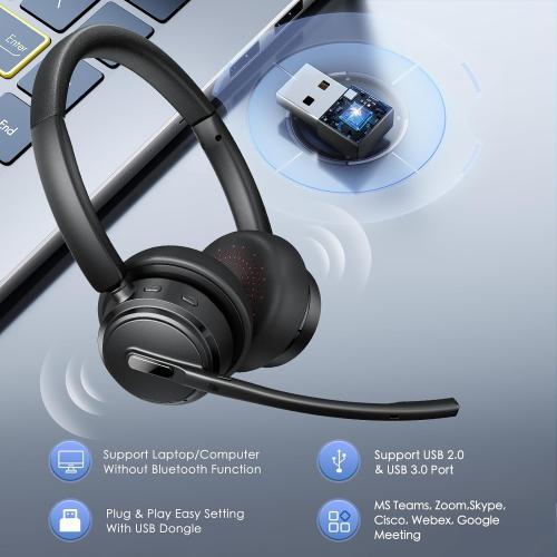 Mopchnic Wireless Headset with Noise Cancelling Microphone, On-Ear Bluetooth Headset with USB Dongle, Mute Function & Charging Base, Wireless Headphones for Work from Home and Call Center (Black)