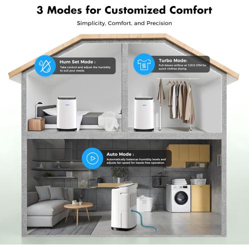 Size 120 pints Dehumidifier for Basement 6,000 Sq Ft, 120 Pints Max. Smart Compressor,Intelligent Humidistat, Smart App-Controlled with Darin Hose And App Control for Basement, Bathroom,Living room,Bedroom,Home