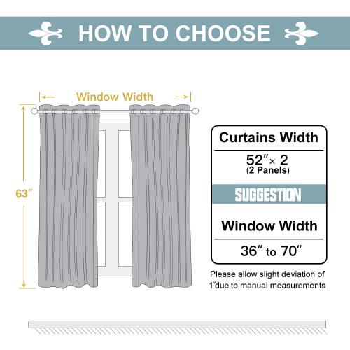 ChrisDowa 100% Blackout Curtains for Bedroom with Black Liner, 2 Thick Layers Total Blackout Thermal Insulated Grommet Window Curtains 2 Panels Set (Navy Blue, 52 x 63 Inch)