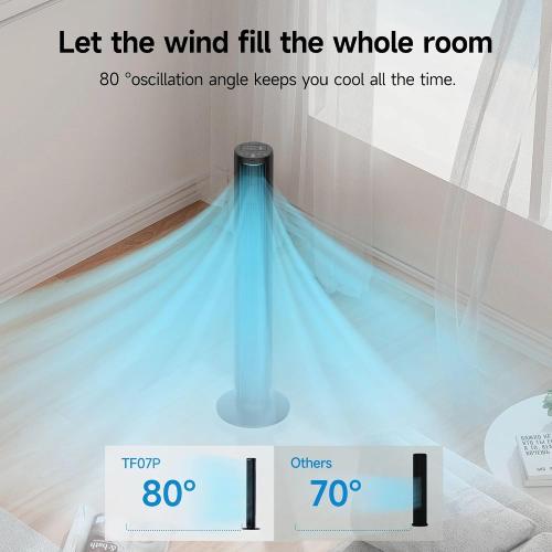 PHILODECO Tower Fan For Bedroom, 40 Inch Bladeless Fan, 80 ° Oscillating Fan, Silent Floor Fan With Remote Control Led, 4-Speed Multiple Modes, 7h Timer, Large Air Outlet