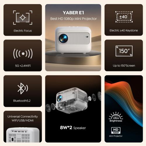 [Electric Focus]Mini Projector with 5G WiFi and Bluetooth 5.2,YABER 1080P Outdoor Projector Support ±40° Keystone Correction,Portable Projector for Phone/ TV Stick/Laptop/PS5