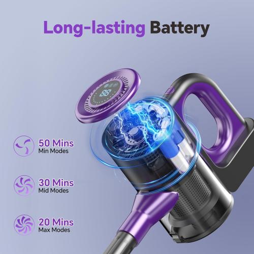 Cordless Vacuum Cleaner, Powerful Suction Vacuum Cleaners for Home, Stick Vacuum Cordless Rechargeable with LED Screen and 3-Speed Suction, Lightweight Handheld Vacuum for Pet Hair, Hard Floor, Carpet