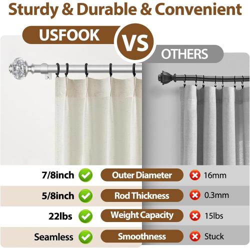 7/8 inch Curtain Rods for Windows 66 to 120 Inch, USFOOK Telescoping Splicing Drapery Rods, Decoration for Home with Silver Decorative Translucent Finials