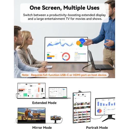 HotYeah Portable Smart TV, EDLA-Certified, 23.8 1080P 2-in-1 Rolling TV & Monitor, w/Built-in 10000mAh Battery, Support Voice Control, USB-C & HDMI, 180° Adjustable Kickstand
